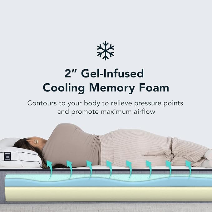 Lull Premium 5 Layer King Memory Foam Mattress in a Box | Highest Density 12 Inch Mattress | Bed in a Box with Cooling Tech and Therapeutic Support | 365 Night Trial