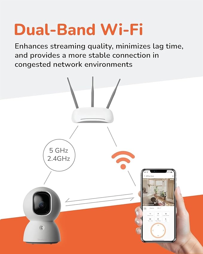 Sensforge 2.5K Indoor Pan-Tilt Dome Security Camera, 360° Coverage, AI Human & Pet Detection, Two-Way Talk, Dual-Band Wi-Fi (2.4G/5G), 64GB SD Card, Free Basic Plan, Optional Subscription (2, White)