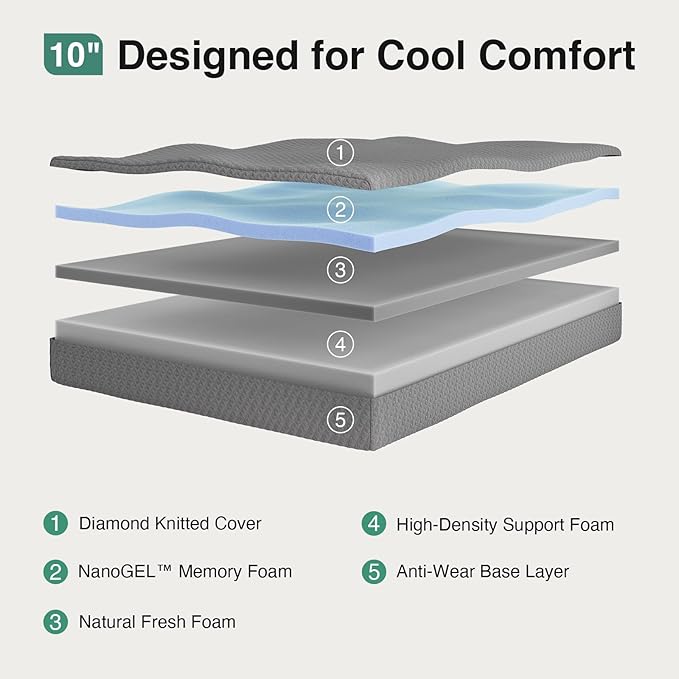 Novilla Queen Size Mattress, 10 Inch Gel Memory Foam Mattress Queen Size for Cool Night Sleep & Pressure Relief, Foam Mattresses with Thermally Balanced Foam Core for Enhanced Support & Breathability