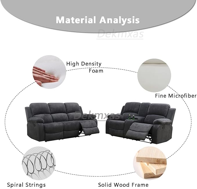 Fabric Recliner Sofa Set in 2 Pieces Living Room Furniture Sets Modern Loveseat Couch Set Manual Reclining Sofa Set with Cup Holders/Storage Console for Living Room/Rv Car (Grey,Sofa+Loveseat)