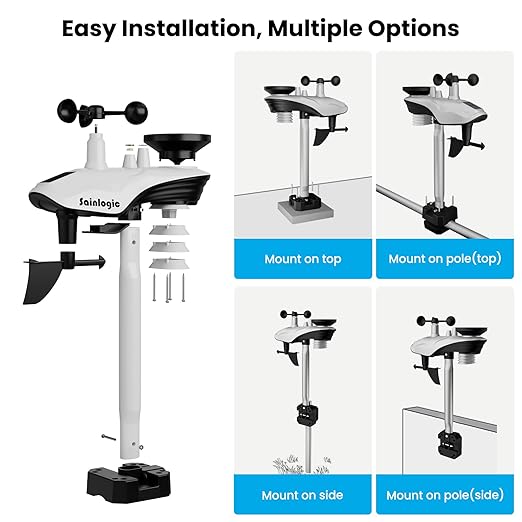 Sainlogic Smart WiFi Weather Stations Wireless Indoor Outdoor Sensor 24/7 Weather Forecast by Weatherseed® AI,Wind Speed and Rain Gauge Outdoor,UV,Alerts & 2-Year Data Export