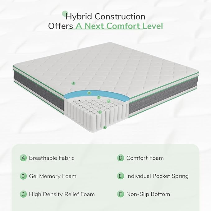 Novilla King Size Mattress, 10 Inch Hybrid Mattress in a Box, Individually Wrapped Pocket Coils Innerspring for Motion Isolation, King Pillow Top Mattresses with Medium Firm Feel, Groove