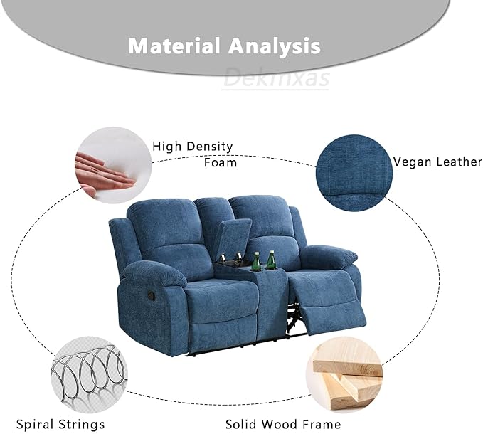 Microfiber Fabric Recliner Loveseat Couch Manual Reclining Couch Living Room Furniture 2 Seater Reclining Sofa with Cup Holders & Middle Storage Console for Home/Office/Rv Car (Blue, Loveseat)