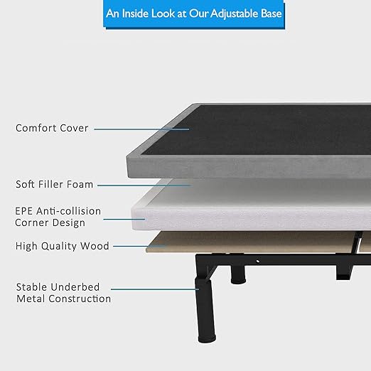 Full Adjustable Bed Base | Full Body Massage | USB Ports | Zero Gravity | Anti-Snore | Memory Positions | Under Bed Lighting | Wireless Remote | Zero Clearance