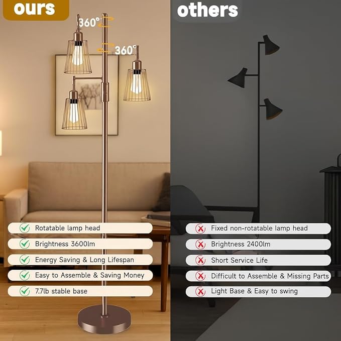 PESRAE Dimmable Industrial Floor Lamp, Farmhouse Floor Lamp Standing Lamp with 3 Elegant Teardrop Cage Heads & Included 3 x 1200LM Edison LED Bulbs, Tall Lamp for Living Room, Bedroom(Brown)