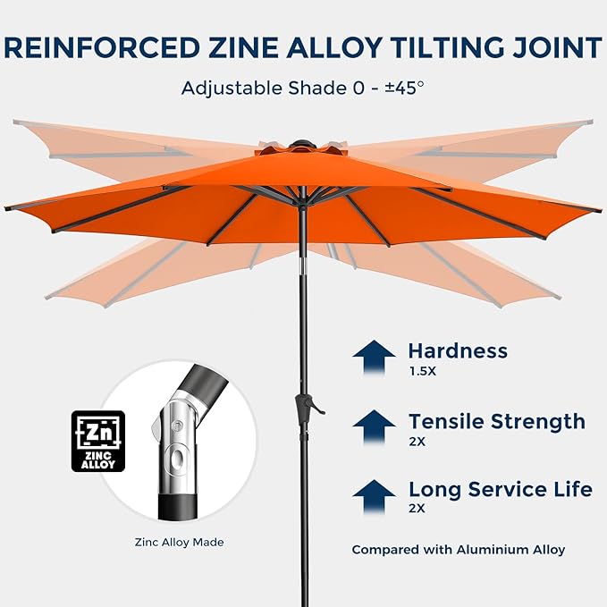 HOMSHADE Outdoor Patio Umbrella - Market Table Pool Deck Umbrella with Push Button Tilt, Crank, UPF50+ UV Protection and Sturdy Ribs, 3-Year Fade Resistance, 220GSM Solution-Dyed Fabric (No base)