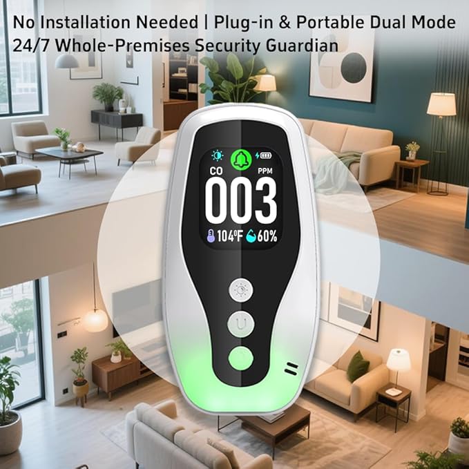 Protmex 3-in-1 Carbon Monoxide Detectors for Home and Temperature Humidity Monitor - Socket-Type Plug-in Alarm with Dual Power Modes & Flame Retardant, for Home, Bedroom, Office Safety