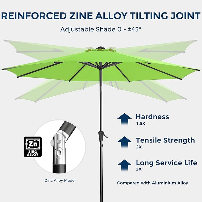HOMSHADE Outdoor Patio Umbrella - Market Table Pool Deck Umbrella with Push Button Tilt, Crank, UPF50+ UV Protection and Sturdy Ribs, 3-Year Fade Resistance, 220GSM Solution-Dyed Fabric (No base)