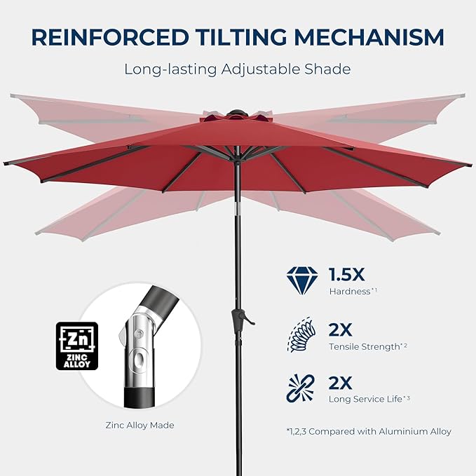 HOMSHADE Outdoor Patio Umbrella - Market Table Pool Deck Umbrella with Push Button Tilt, Crank, UPF50+ UV Protection and Sturdy Ribs, 3-Year Fade Resistance, 220GSM Solution-Dyed Fabric (No base)