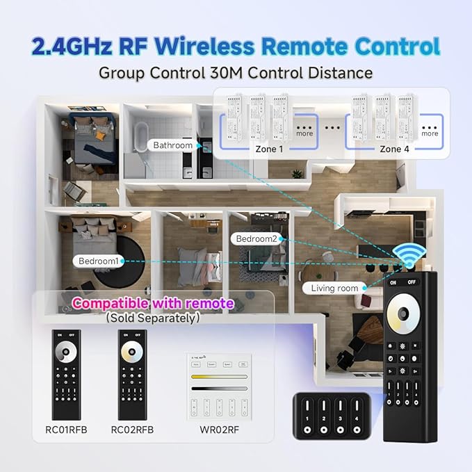BTF-LIGHTING CH21RF 2.4GHz RF LED Controller 20kHz High Frequency PWM Silent No Humming Flicker-Free Dimmer for Single Color & CCT LED Strips with Tuya Gateway(GW01W) Smart Life App (No Remote)