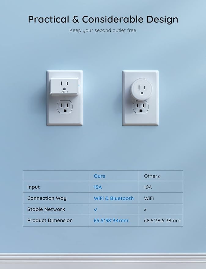 Govee A19 Smart Light Bulbs 1000 Lumen 2 Pack Bundle with Smart Plug 15A H5080 4 Pack
