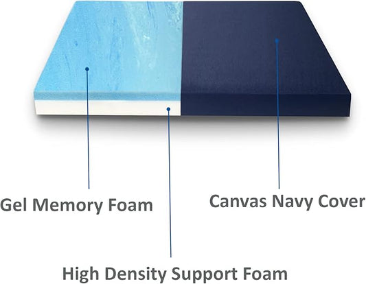 FoamRush 6-Inch Bunk (42" x 80") Gel Memory Foam RV Mattress Replacement with Canvas Navy Cover, Medium Firm, Made in USA, Camper Trailer, Removable Water-Resistant Outdoor/Indoor Cover w Zip