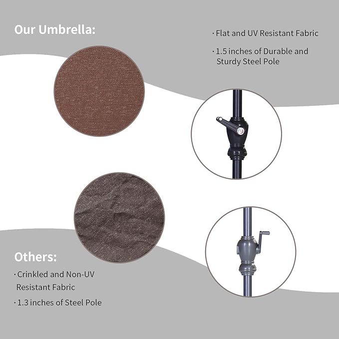 HYD-Parts 9FT Patio Umbrella Outdoor Table Umbrella,Market Umbrella with Push Button Tilt and Crank for Garden, Lawn, Deck, Backyard & Pool, with a Base (Coffee)