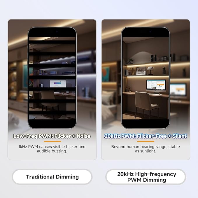 BTF-LIGHTING CH21RF 2.4GHz RF LED Controller 20kHz High Frequency PWM Silent No Humming Flicker-Free Dimmer for Single Color & CCT LED Strips with Tuya Gateway(GW01W) Smart Life App (No Remote)