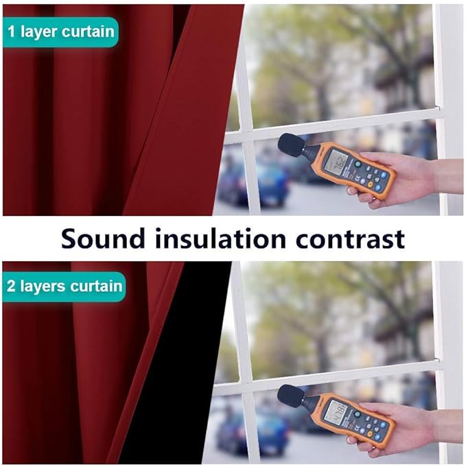 NICETOWN 100% Blackout Curtains with Black Liner Backing, Thermal Insulated Panels for Living Room, Noise Reducing Drapes, Burgundy Red, 52 inches Wide x 84 inches Long Per Panel, Set of 2
