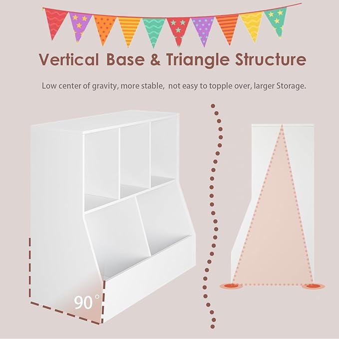 DINZI LVJ Toy Storage Organizer, Kids Bookshelf, Wood Toy Storage Cabinet, 5 Cubby Children Bookcase, 35.4" L Toddler Book Shelf for Playroom, Living Room, Nursery, Hallway, School, White