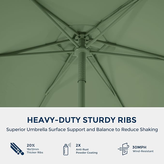 HOMSHADE Outdoor Patio Umbrella - Market Table Pool Deck Umbrella with Push Button Tilt, Crank, UPF50+ UV Protection and Sturdy Ribs, 3-Year Fade Resistance, 220GSM Solution-Dyed Fabric (No base)