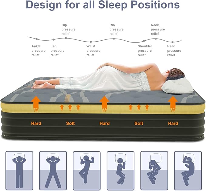 Elfreda Full Mattress, 12 inch Pillow Top Hybrid Mattress, Memory Foam and Pocket Spring Firm, Supportive & Pressure Relief Full Size in a Bag