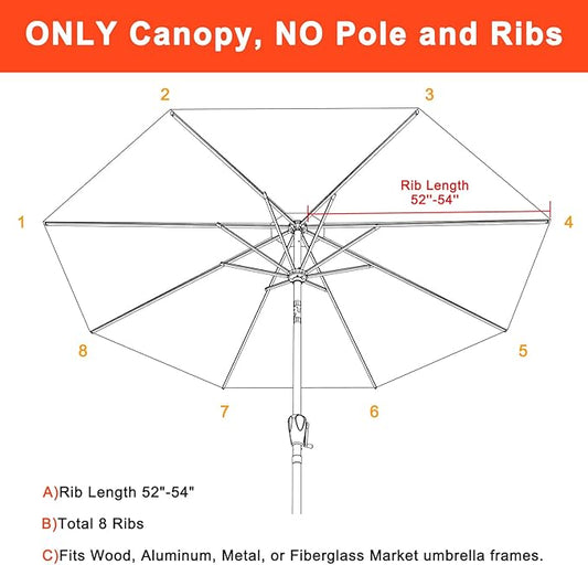ABCCANOPY OLEFIN® 5-Year Non Fading 9FT Patio Umbrella Replacement Canopy Only (Sky Blue)