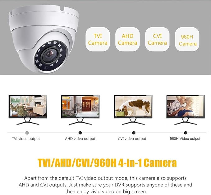Real HD 2MP Dome TVI AHD CCTV Surveillance Security Camera, 2.8mm 100° Wide Viewing Angle, 1080P Dome Camera, 65ft Night Vision, Outdoor, Compatible with Analog TVI AHD CVI DVR, Full Metal Housing