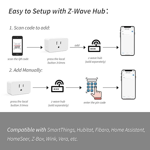 Minoston 800 Series Z-Wave Plug Dimmer Smart Plug-in Outlet, Built-in Repeater Range Extender, Z-Wave Hub Required, Work with Alexa, SmartThings, Z-Box, Home Assistant (MP31ZD)