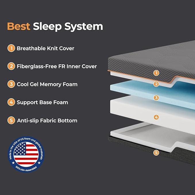 Vesgantti Twin XL Mattress, 8 Inch Gel Memory Foam Mattress Twin XL Size with Comfort Foam for Pressure Relief & Cool Sleep & Body Support, Made in USA, Medium Feel Bed in a Box, Grey