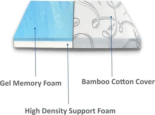 FoamRush 6-Inch Bunk (28" x 75") Mattress Gel Memory Foam RV Mattress Replacement with Cotton Cover, Medium Firm, Comfort, Pressure Relief, Made in USA, Travel Camper Trailer Truck