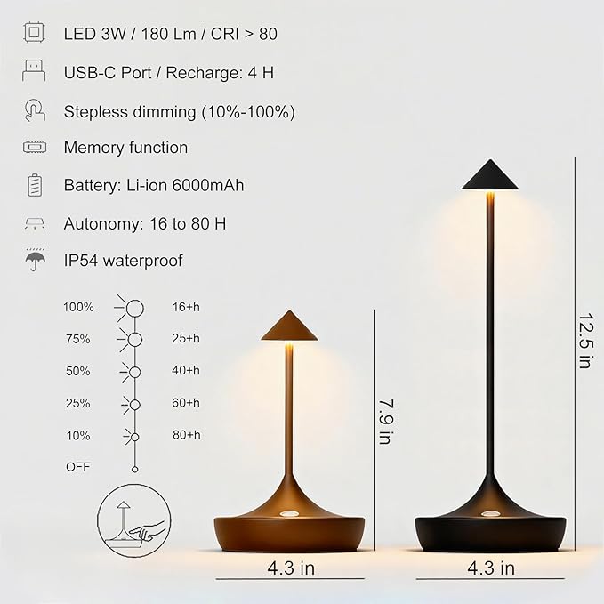 2-Pack Cordless Rechargeable LED Table Lamps, Metal, 3 Color Touch Stepless Dimmable, IP54 Waterproof Portable Battery Operated for Outdoor Dining Patio Restaurant Home Decor, (Mocha Mini)