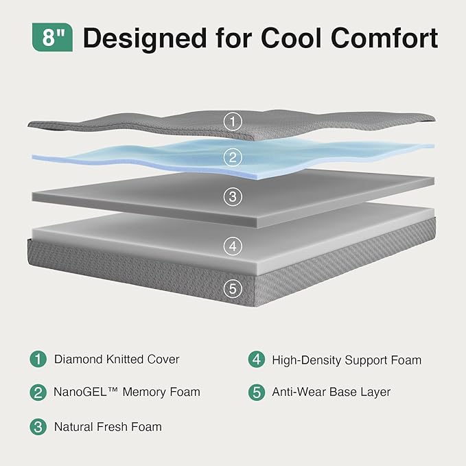 Novilla Queen Mattress 8 Inch, Queen Memory Foam Mattress for Cool Night Sleep & Pressure Relief, Thermally Balanced Foam Mattresses for Enhanced Support & Breathability, Bed Mattresses in a Box