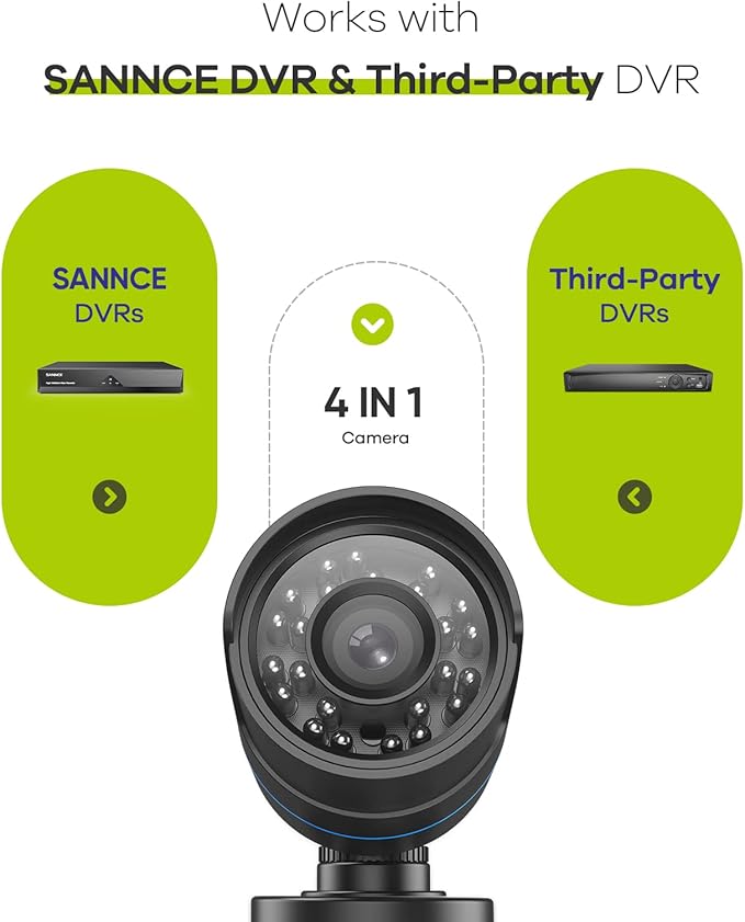 SANNCE 1080P Security Camera AHD/TVI/CVI/CVBS 4-in-1 CCTV Camera IP66 Weatherproof Analog CCTV Surveillance Bullet Camera Indoor Outdoor, 100ft Night Vision, No Power Supply and Cable, Only A Camera
