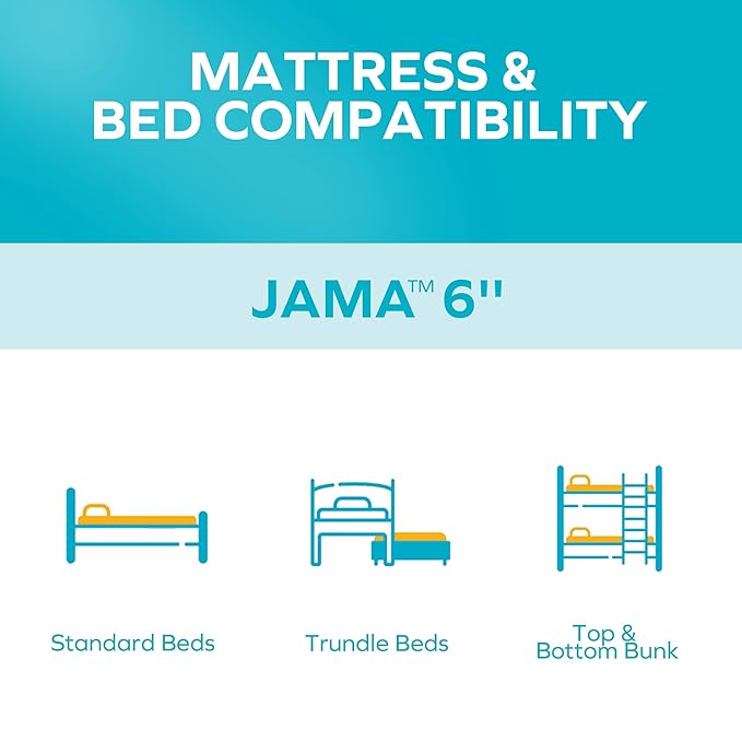 MLILY JAMA 6 Inch Kids Full Size Mattress, Memory Foam Medium Firm, Made in The USA of US Foam and Global Materials,CertiPUR-US Certified, 75x54x6,Blue