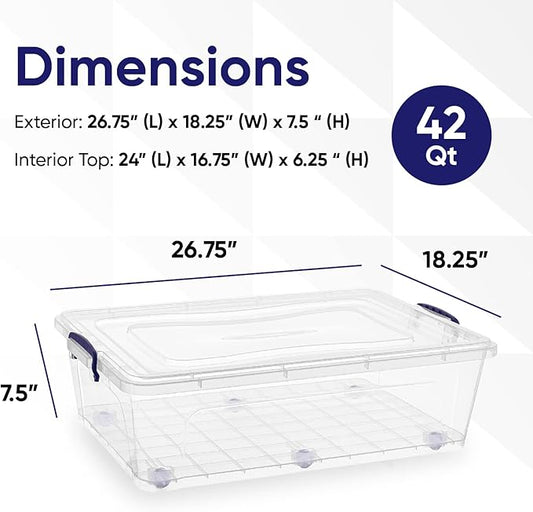 Superio Under Bed Storage Containers with Wheels (2 Pack), Flat Clear Storage Bin Stackable Large Storage Latch Box with Lids Store Cloths, Bedding, Linen, For Under The Bed, Garage, Home