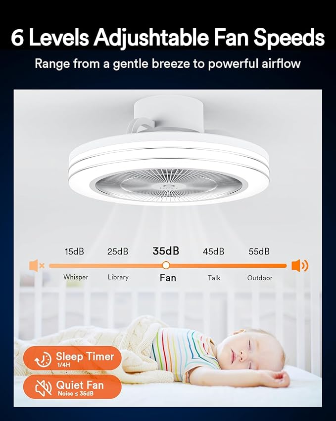 Lumary Smart WiFi & Bluetooth Ceiling Fan with RGBAI Light, Low Profile Ceiling Fan 18 Inch, 6 Speeds, Reversible - Compatible with Alexa, Google Assistant, Remote Control