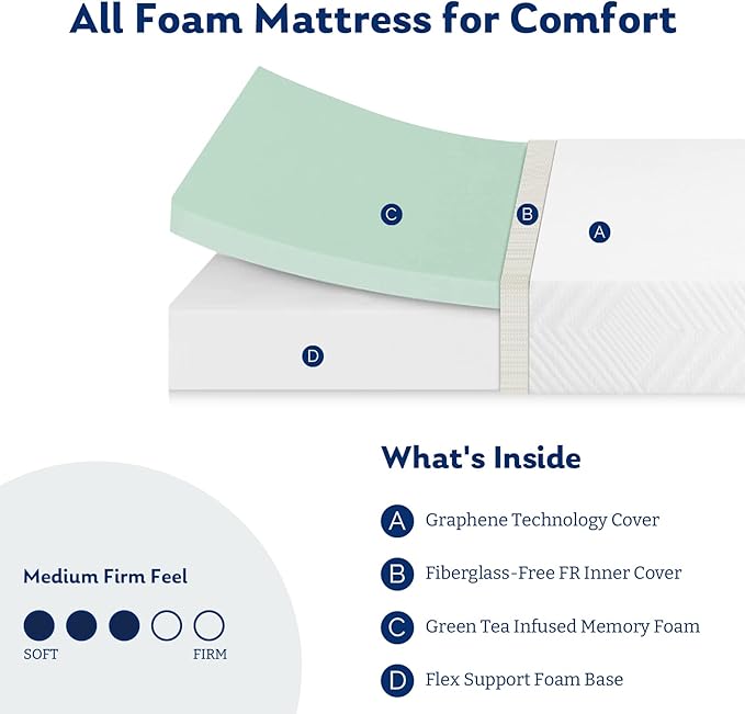 MLILY Full Mattress, 6 Inch Memory Foam Mattress Bed in a Box, Medium, Green Tea and Cooling Gel Infused CertiPUR-US Certified, Made in USA
