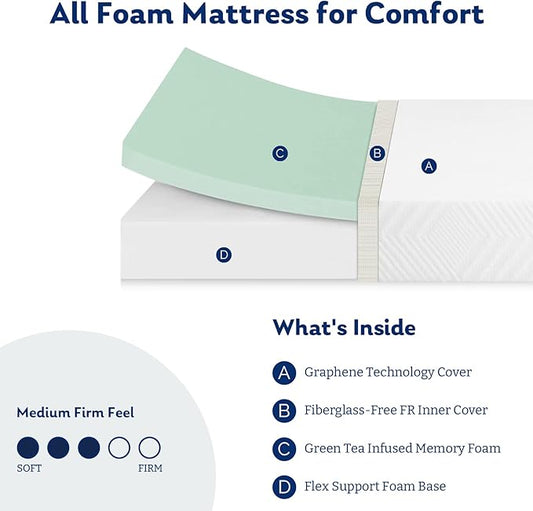 MLILY Full Mattress, 8 Inch Memory Foam Mattress Bed in a Box, Medium, Green Tea and Cooling Gel Infused CertiPUR-US Certified, Made in USA