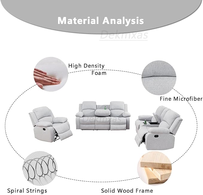 Living Room Furniture Sets Manual Reclining Sofa Set 3PCS Fabric Recliner Sofa Set Loveseat Couch Chair Set with Cup Holders&Storage Console for Living Room/Office (Grey White, 3 PCS Set)