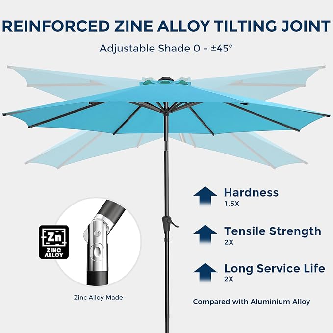 HOMSHADE Outdoor Patio Umbrella - Market Table Pool Deck Umbrella with Push Button Tilt, Crank, UPF50+ UV Protection and Sturdy Ribs, 3-Year Fade Resistance, 220GSM Solution-Dyed Fabric (No base)