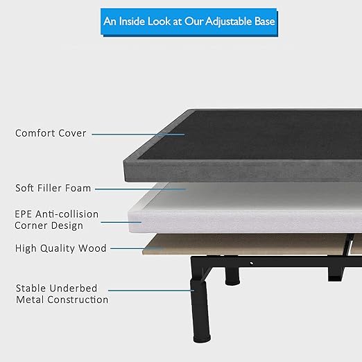 King Adjustable Bed Base | Dual Massage | USB Ports | Zero Gravity | Anti-Snore | Memory Positions | Under Bed Lighting | Wireless Remote | Zero Clearance