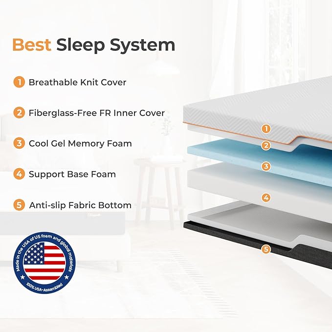 Vesgantti Twin XL Mattress, 6 Inch Gel Memory Foam Mattress Twin XL Size with Comfort Foam for Pressure Relief & Cool Sleep & Body Support, Made in USA, Medium Feel Bed in a Box, White