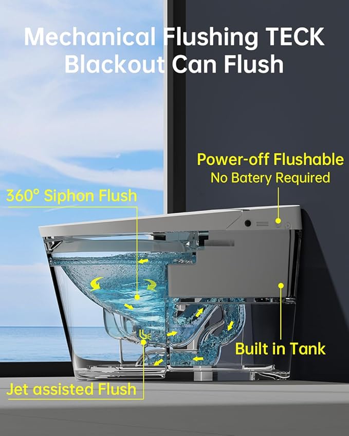 EPLO Smart Toiet with Tank and Bidet Built In,Auto Open Close,Blackout Flush,Auto Flush,Heated seat,Foot Sensor Operation,One Piece Elongated Modern Bidet Toilet Combo G20PRO