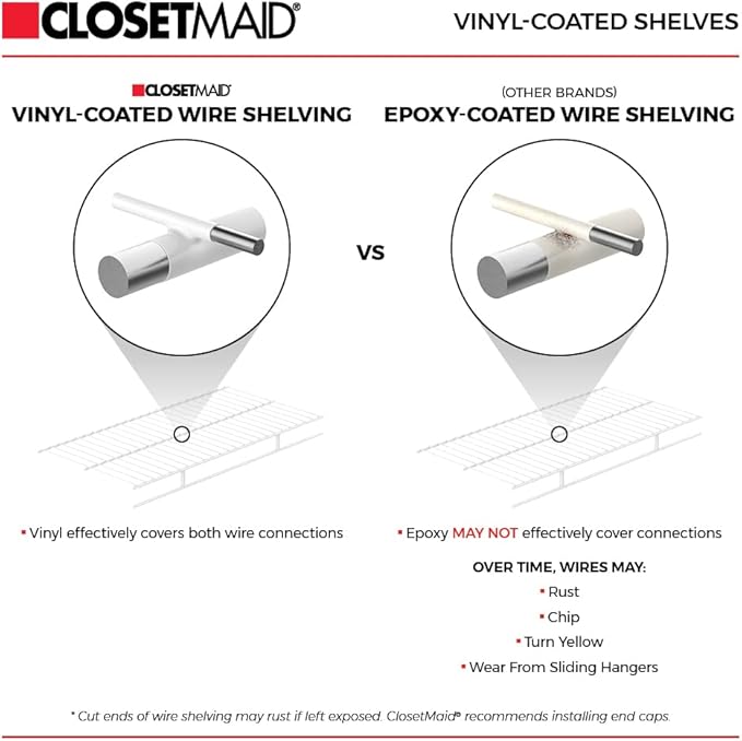 ClosetMaid ShelfTrack Wire Closet Organizer System, Adjustable from 5 to 8 Ft., With Shelves, Clothes Rods, Hardware, Durable Steel, White