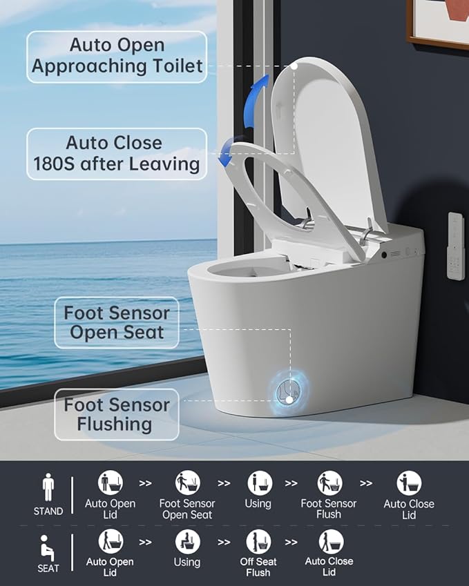 EPLO Smart Toiet with Tank and Bidet Built In,Auto Open Close,Blackout Flush,Auto Flush,Heated seat,Foot Sensor Operation,One Piece Elongated Modern Bidet Toilet Combo G20PRO