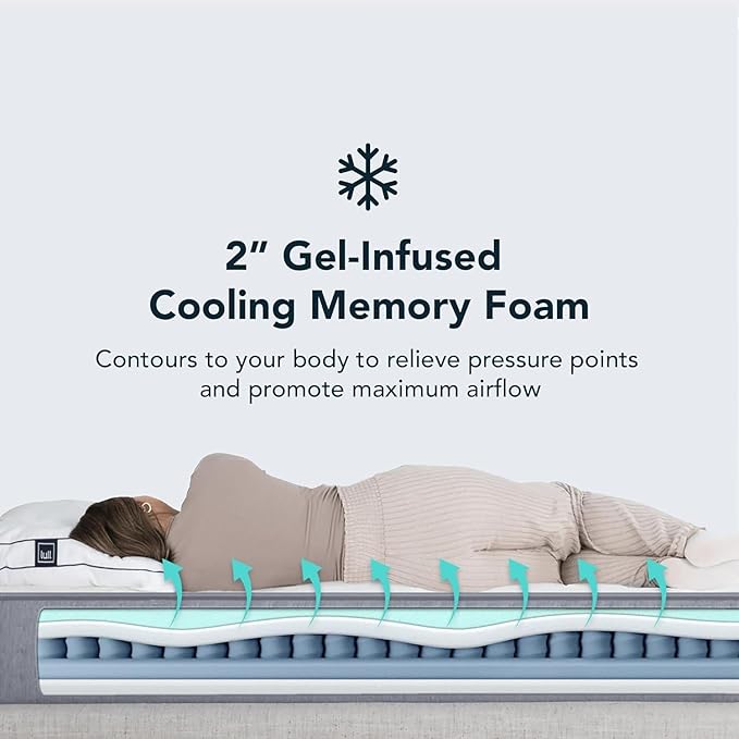 Lull Luxe Hybrid California 13 Inch King Mattress – 6 Layer Memory Foam Mattress in a Box – Cooling Gel Foam Bed Mattress with Breathable Cover with Individually Wrapped Springs – 365-Night Trial