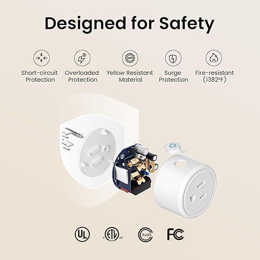 GHome Smart Plug Mini, WiFi Smart Outlet Plug Works with Alexa and Google Home, Timer Outlet with APP Control, 2.4GHz Network Only, No Hub Required, ETL FCC Listed (4 Pack), White