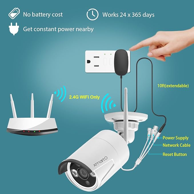 xmartO WB2024-W 2K 3MP Super HD WiFi Home Security Camera with Built-in Microphone (add-on Camera with 3.6mm Lens，Pack of 2, Requires 5MP NVR to Work)