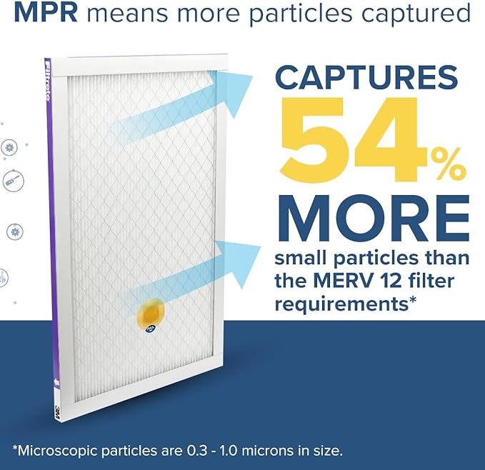 Filtrete 20x30x1 AC Furnace SMART Air Filter, MERV 12, MPR 1500, Track Filter Life With Bluetooth Enabled Sensor, CERTIFIED asthma & allergy friendly, 2-Pack (Actual Size 19.84x29.84x0.81 in)