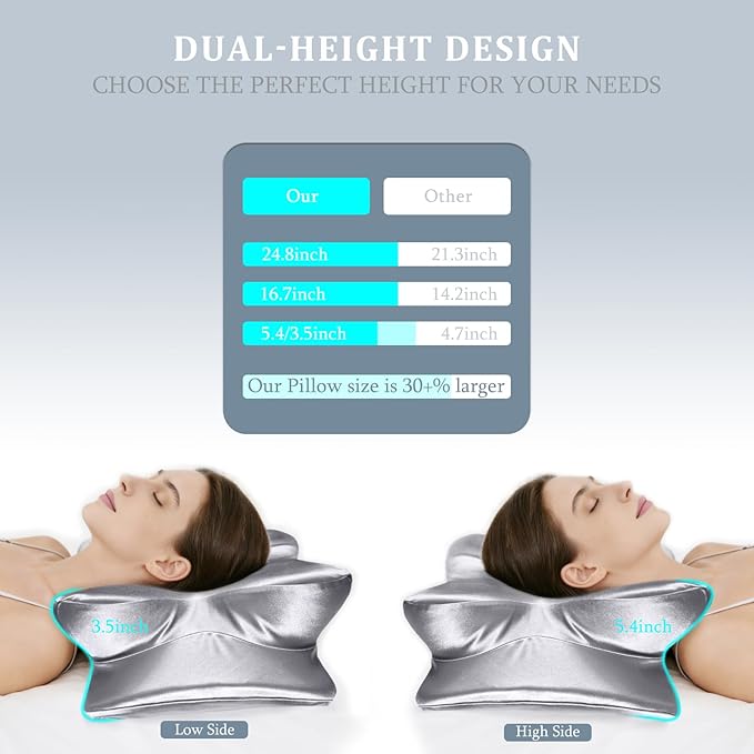 CCidea Bed Pillow for Sleeping, Ergonomic 50D Memory Foam Pillow, Adjustable Dual Height Support Pillow for Side Back Stomach Sleepers, Satin Cooling Breathable Pillowcase, US Patent, Odorless