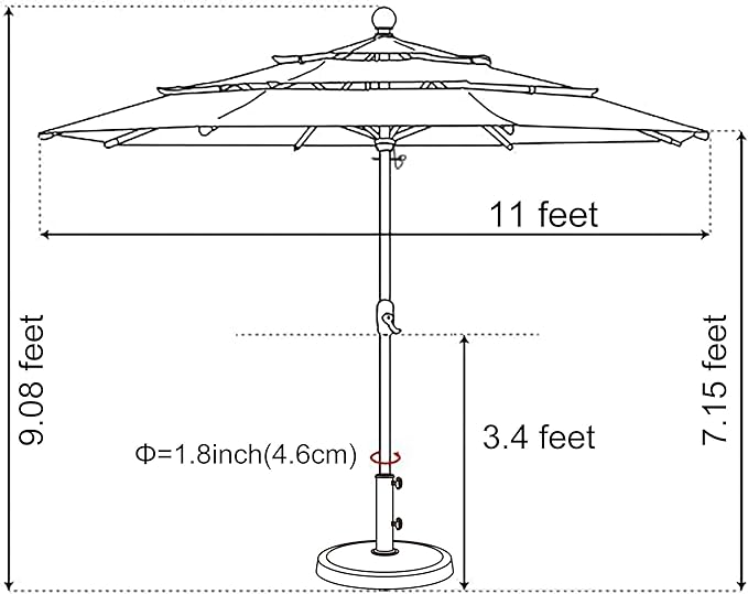 EliteShade USA 10-Year-Non-Fading 11ft 3-Tier Market Patio Umbrella, Commercial Grade Outdoor Table Umbrella with Crank Open, Windproof & UPF 50+ UV Protection, Heavy Duty Ventilation for Garden, Deck, Pool, Backyard, Beach & Bistro, No Tilt, Macaw Green