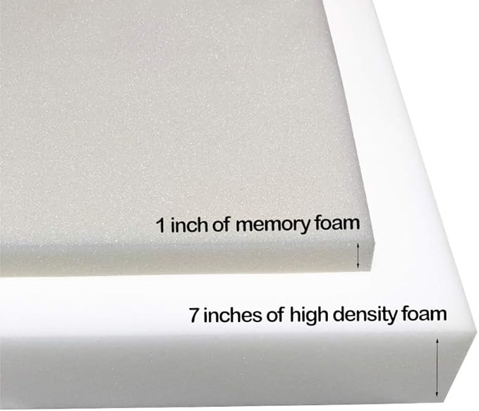 Foamma 8” x 28” x 75” Camper/RV Travel Memory Foam Bunk Mattress Replacement, Made in USA, Comfortable, Travel Trailer, CertiPUR-US Certified, Cover Not Included