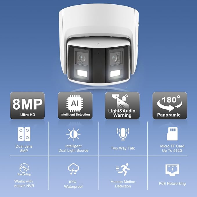 Anpviz 4K/8MP PoE Dual Lens Security Camera Outdoor 180 Degree Wide Angle,180° Panoramic IP Wired Camera with Human/Vehicle Detection, Two-Way Talk, Built-in Micro SD Card Slot, IP67Metal（H Series）